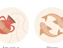 Ramalan Zodiak Aquarius-Pisces 3 Juni 2026: Cinta, Karir, Kesehatan, Keuangan