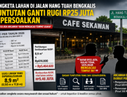 Sengketa Lahan di Jalan Hang Tuah Bengkalis, Tuntutan Ganti Rugi Rp25 Juta Dipersoalkan