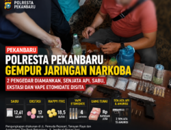 Polresta Pekanbaru Bongkar Jaringan Narkoba, Dua Pengedar Ditangkap dan Senjata Api Disita